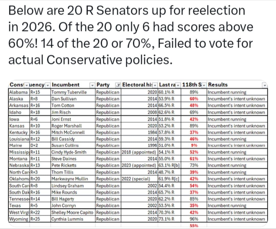 dpfromtx's tweet image. Let's Liz Cheney every last one of them!