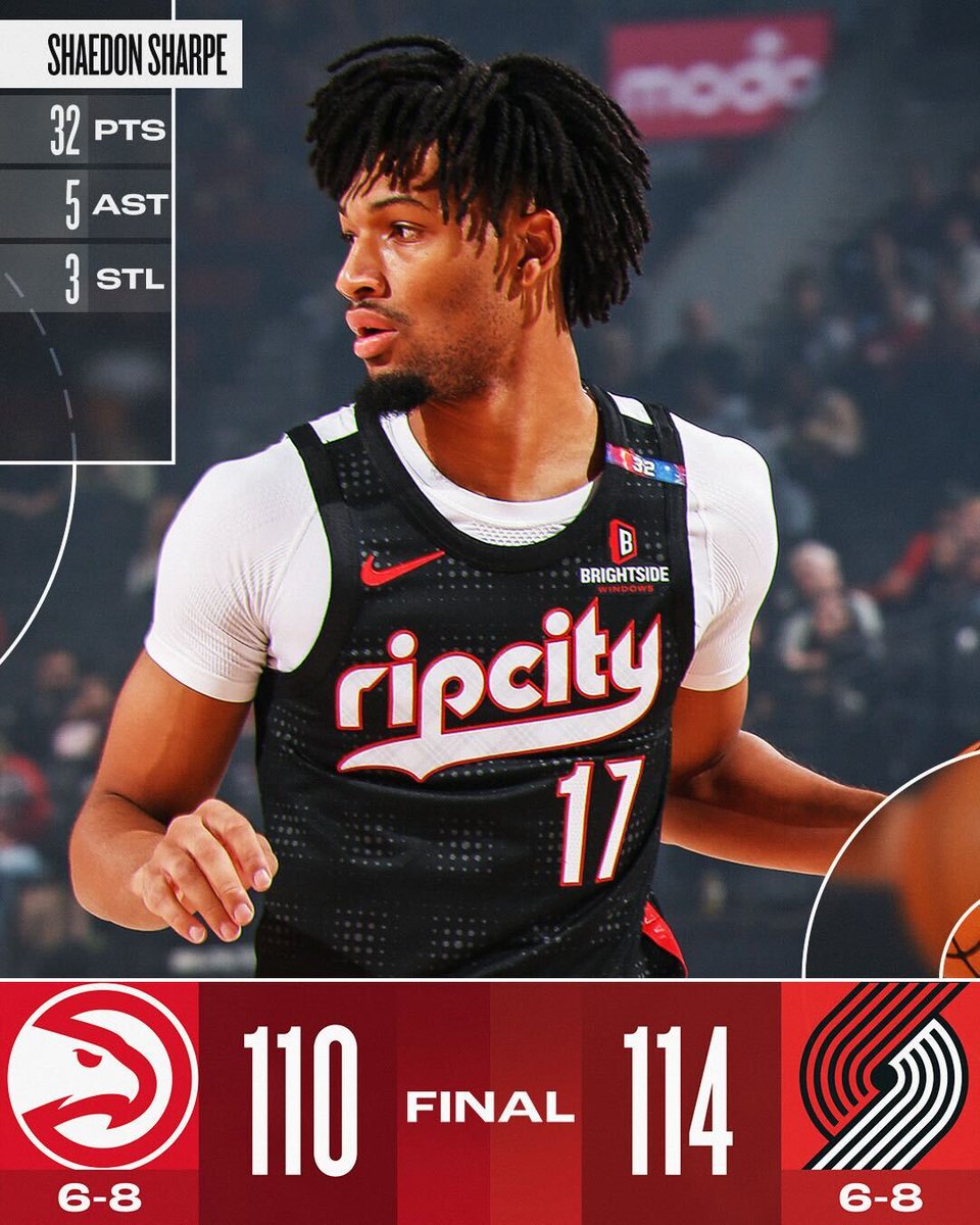NBA (@nba) on Twitter photo Shaedon Sharpe records his 2nd consecutive game with 30+ PTS to give the <a href="/trailblazers/">Portland Trail Blazers</a> their 3rd-straight win!
Dalano Banton: 23 PTS, 4 REB, 4 AST
Trae Young: 29 PTS, 8 AST, 5 REB Shaedon Sharpe records his 2nd consecutive game with 30+ PTS to give the <a href="/trailblazers/">Portland Trail Blazers</a> their 3rd-straight win!
Dalano Banton: 23 PTS, 4 REB, 4 AST
Trae Young: 29 PTS, 8 AST, 5 REB