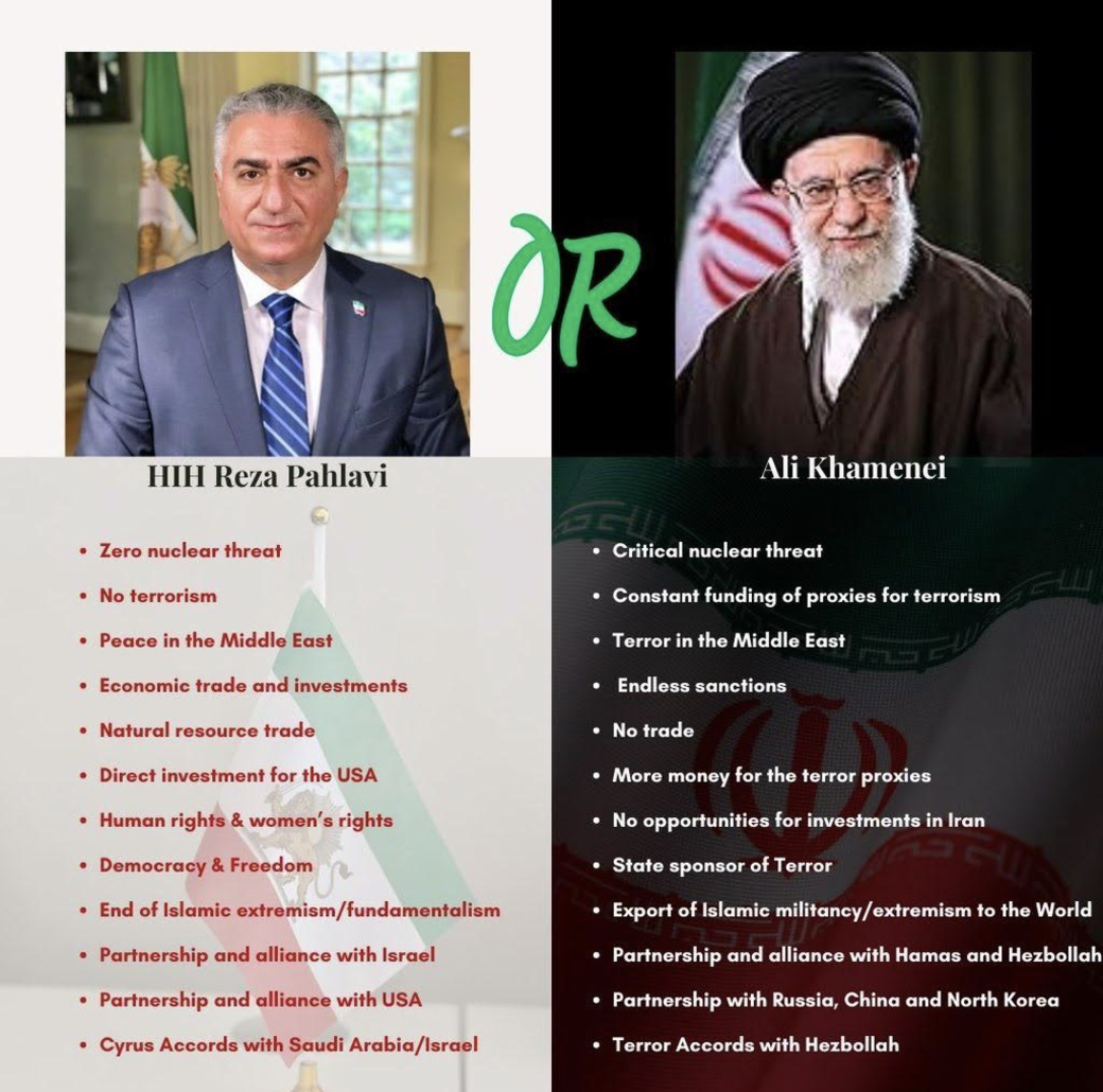 HopeIranian's tweet image. Three Basic Pillars of the Secular Democratic Government (Transitional Government) under the Leadership of HIH Reza Pahlavi:
1.Territorial Integrity of Iran: Ensuring the protection of Iran's borders.
2.Human Rights and Democracy: Establishing a democratic government that upholds…