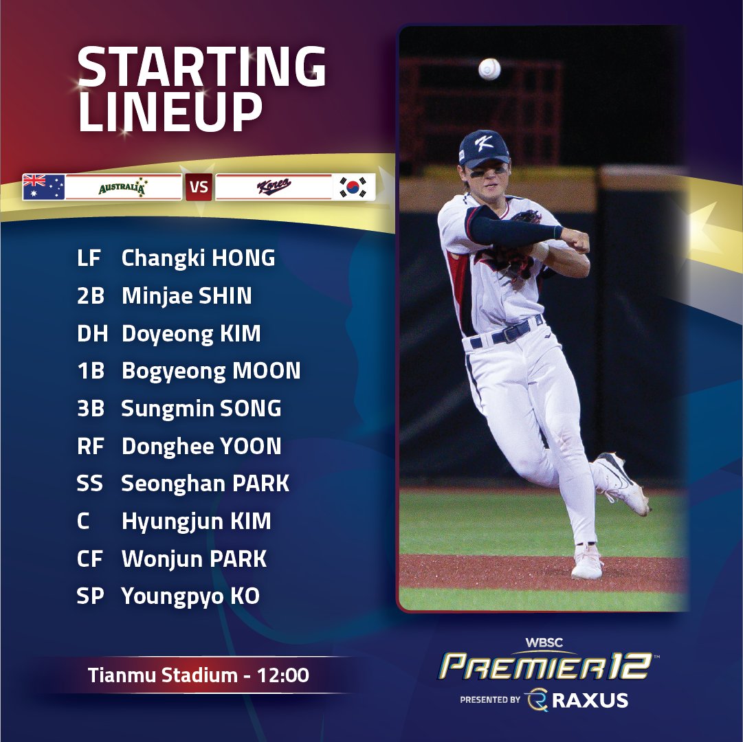 Premier12 presented by RAXUS tweet media