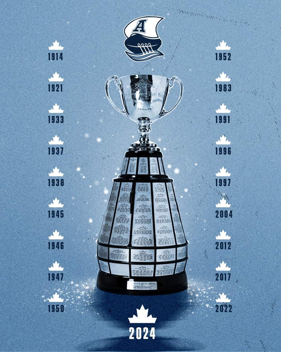 natedutton21's tweet photo. 2024 CFL 🇨🇦 Grey cup champions 🏈 @TorontoArgos https://t.co/KPpRQTsQCp