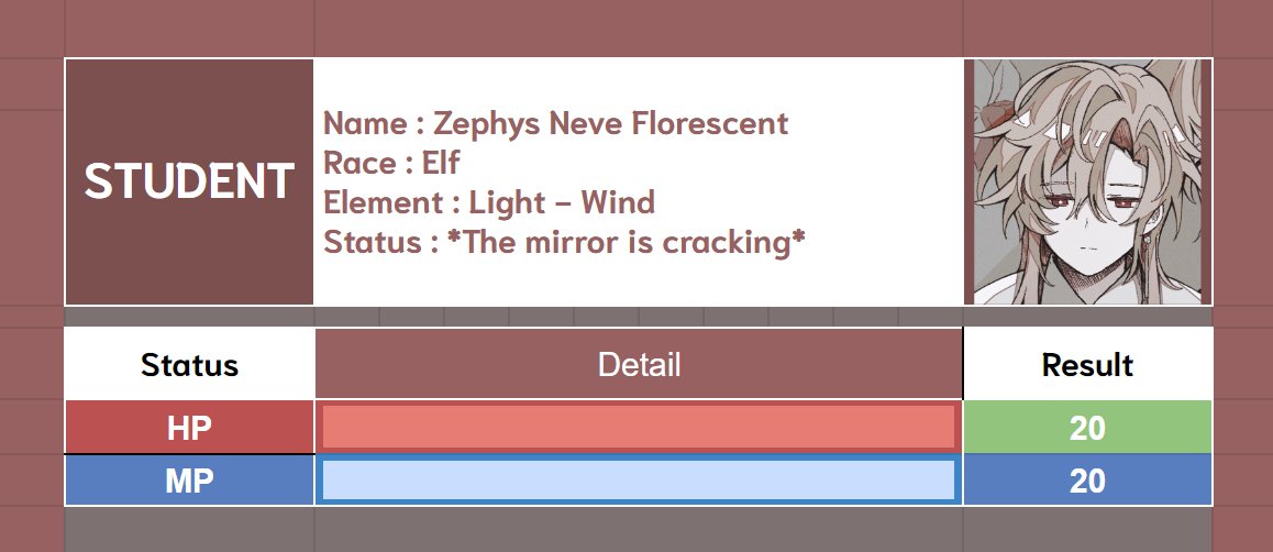 Zephys ✿ tweet media