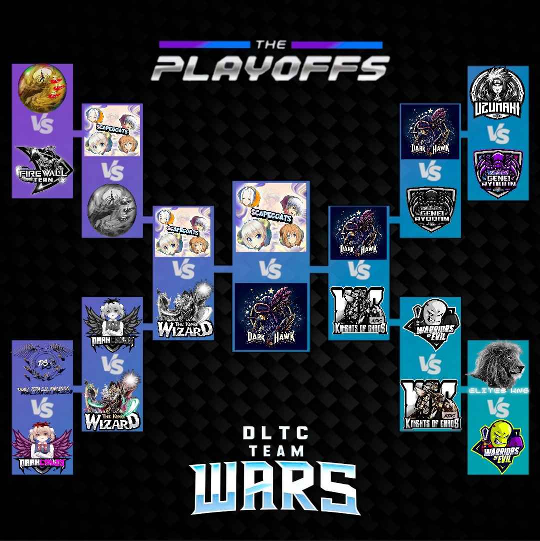 GRAND FINAL SEASON 2 
After 4 months of many insane games, we will finally know the champion of DLTC TEAM WARS, we thank the participation of all the teams that were part of this edition, we thank everyone, both teams will go to the grand final, they are undefeated, SG x DH !