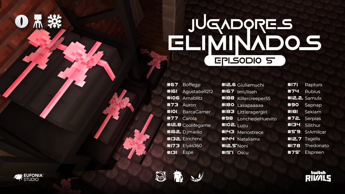 Esto de ser cm se me da mal, pero alguien hizo estas imágenes y que no se usen me da pena! 

MUERTES DÍA 5 💀