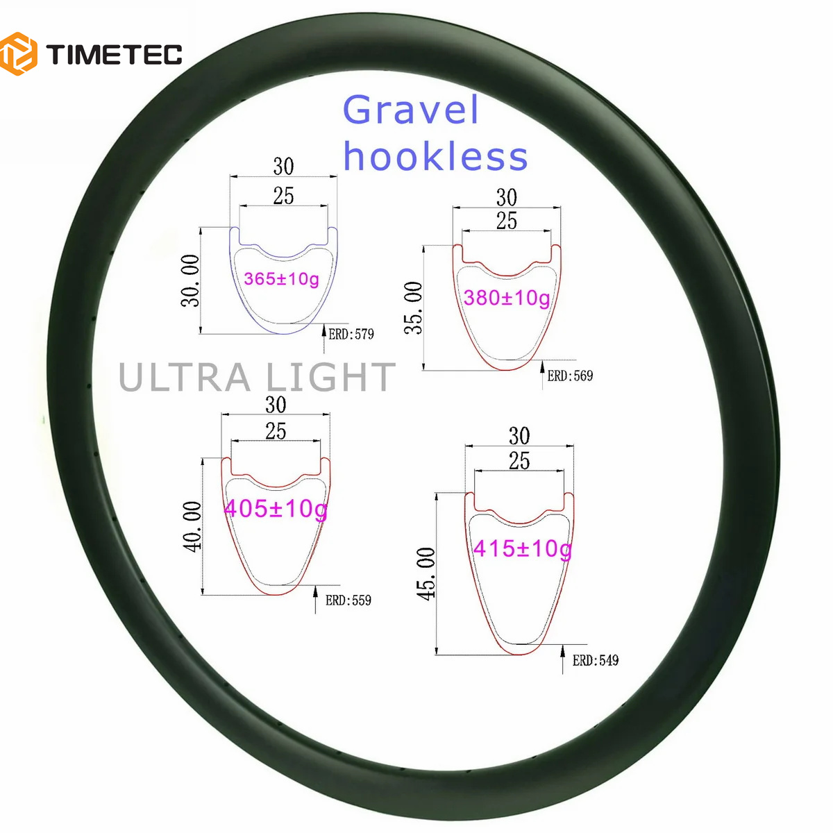 timeteccn's tweet photo. 700C Hookless Gravel Road Carbon Rims 25mm Internal Width Super Light 30mm 35mm 40mm 45mm Profile Toray T800 Disc Brake
#carbonwheels #timetecbike #carbonbikerims #carbonbikewheels #oemcarbonrims #oemcarbonwheels #carbonrimsfactory #carbonrimsmanufacturer https://t.co/EbfEHX0mbw