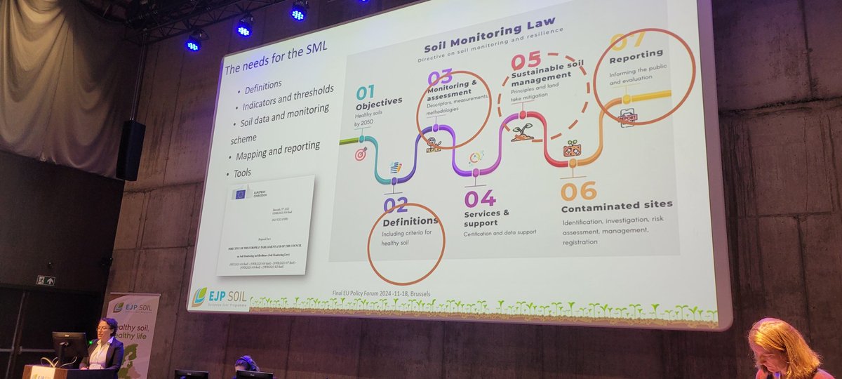 Info&Sols INRAE Orléans tweet media