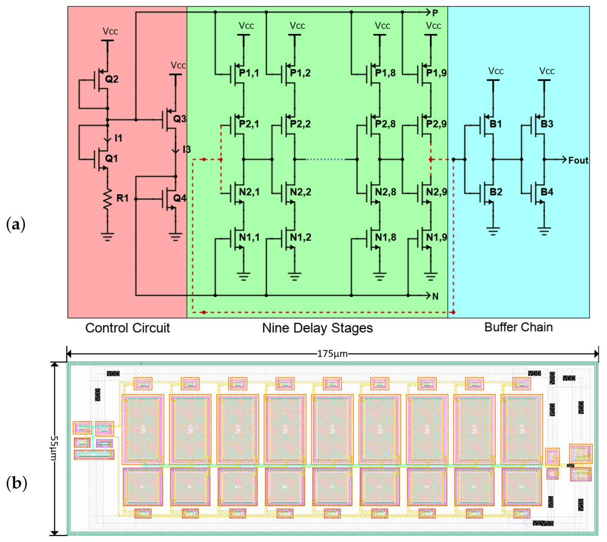 Sensors_MDPI's tweet image. Calibration of Ring Oscillator-Based Integrated Temperature Sensors for Power Management Systems 
mdpi.com/1424-8220/24/2…
#temperaturesensorcalibration; #DCDCconverter; #ringoscillator