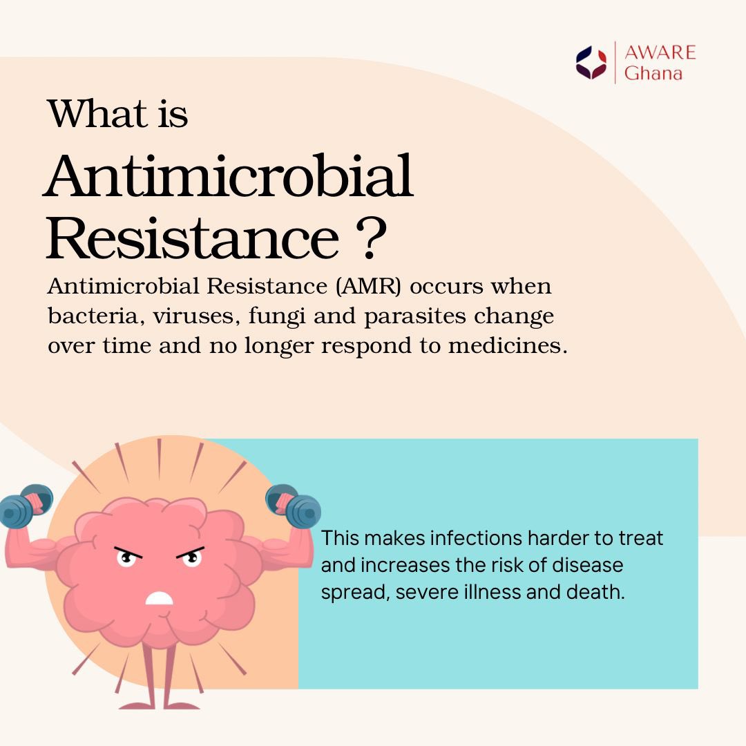 awareghana's tweet photo. It’s 𝙒𝘼𝘼𝙒 2024!🌍💙

Join us in spreading awareness and advocating for responsible antimicrobial use. 

The time to act is now—𝘱𝘳𝘰𝘵𝘦𝘤𝘵 𝘮𝘦𝘥𝘪𝘤𝘪𝘯𝘦𝘴, 𝘴𝘢𝘷𝘦 𝘭𝘪𝘷𝘦𝘴!
Together, we can combat AMR.

#WAAW2024 #FightAMR #AWAREGhana https://t.co/HZFzzTtetr