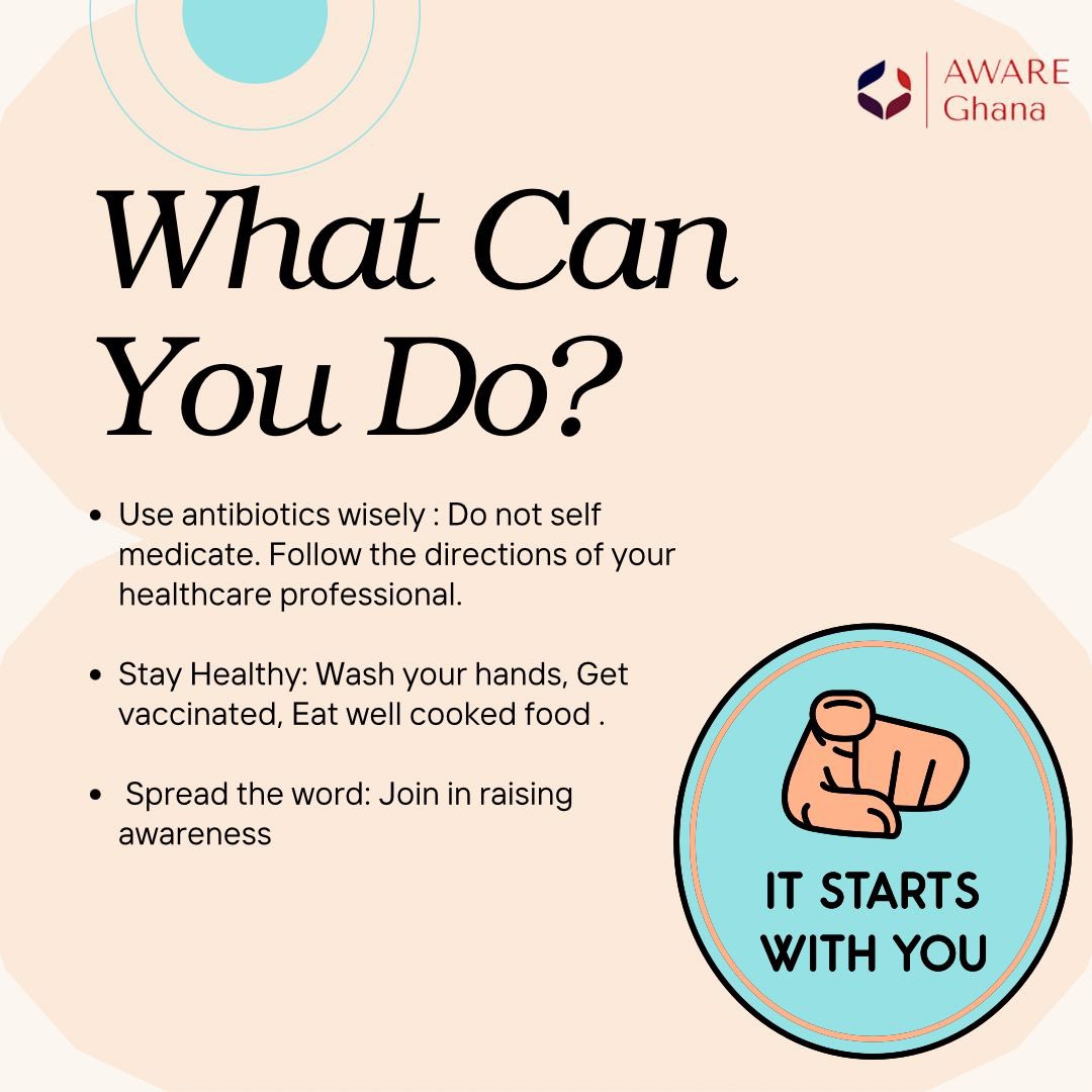 awareghana's tweet photo. It’s 𝙒𝘼𝘼𝙒 2024!🌍💙

Join us in spreading awareness and advocating for responsible antimicrobial use. 

The time to act is now—𝘱𝘳𝘰𝘵𝘦𝘤𝘵 𝘮𝘦𝘥𝘪𝘤𝘪𝘯𝘦𝘴, 𝘴𝘢𝘷𝘦 𝘭𝘪𝘷𝘦𝘴!
Together, we can combat AMR.

#WAAW2024 #FightAMR #AWAREGhana https://t.co/HZFzzTtetr