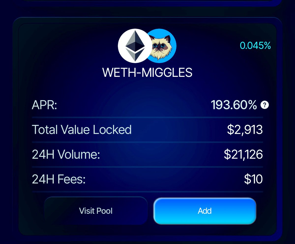 hamcheckcrypto's tweet photo. @MrMigglesOnBase #MIGGLES is on fire lately! 🔥 If you’re holding #MIGGLES, check out the WETH-MIGGLES farming pool on #BaseSwap. The APR is sitting at a crazy 193.6%, easy rewards if you ask me.

https://t.co/7XDkuDWmq4 https://t.co/SiCD1P5ftH