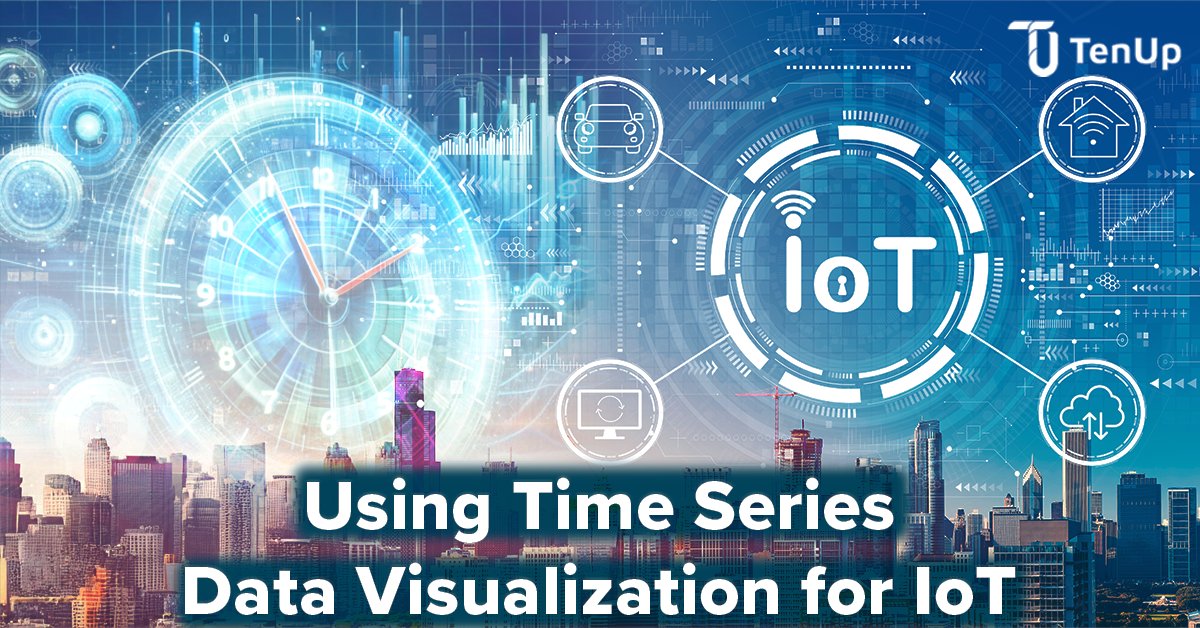 tenupsoft's tweet image. Businesses generating enormous #TimeSeriesData from #IoT #Sensors  devices need advanced #DataVisualization for
Real-Time Monitoring &amp;amp; Efficiency
Informed Decisions
Predictive Maintenance
Data Integration
User-friendly Insights
Contact Us
#CustomSolutions #DataEngineeringServices