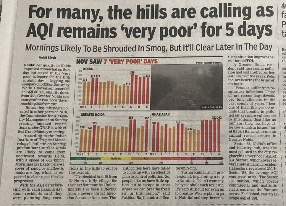 <a href="/scribe_anjali/">Anjali singh</a> in controlling of air pollution, Jamuna &amp; portable water are badly contaminated &amp; noise levels are nearing 80-90dBA. All these air, water and #noisepollution are making all of us sick. <a href="/NGTribunal/">Green Tribunal</a> <a href="/byadavbjp/">Bhupender Yadav</a> <a href="/moefcc/">MoEF&CC</a> @DPCC_pollution <a href="/rockme26/">Mango Man *Amiit Gupta*</a> <a href="/rouppcbgbn/">RO UPPCB NOIDA, GBN</a> <a href="/UPPCBLKO/">Uttar Pradesh Pollution Control Board</a> <a href="/LtGovDelhi/">LG Delhi</a>
