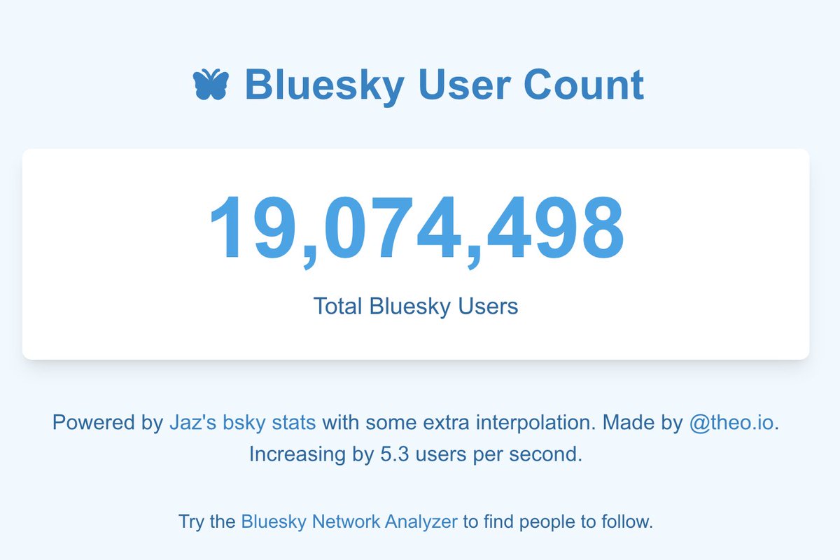 Aaron Smith tweet media