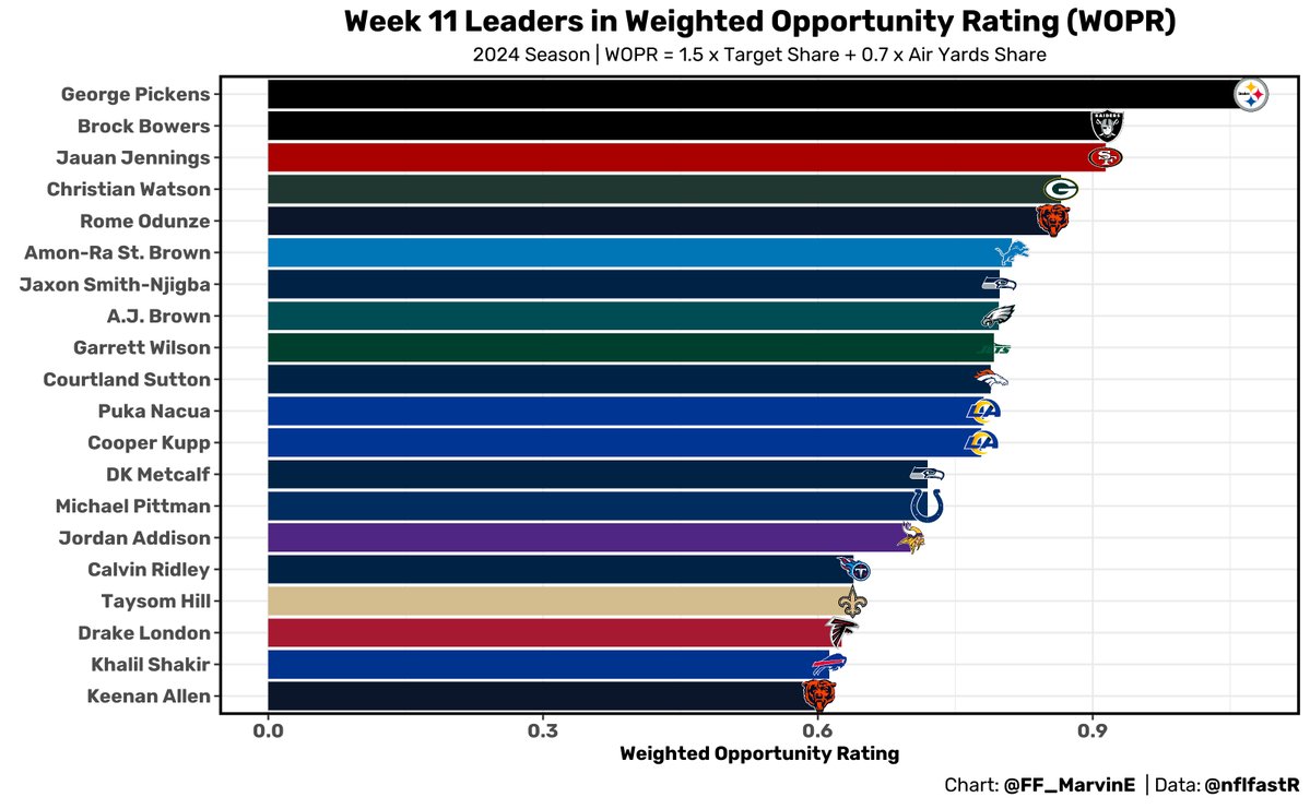 Marvin Elequin tweet media