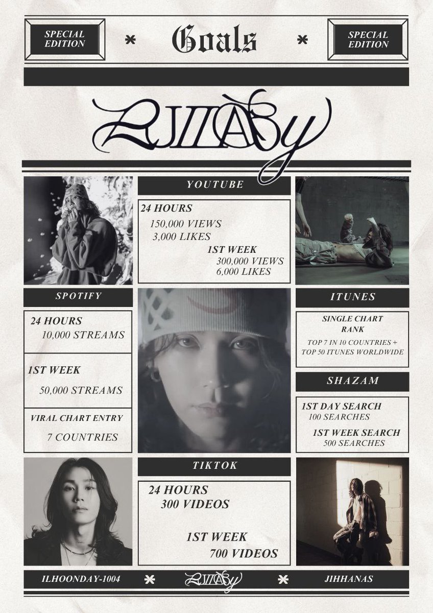 ilhoonday_1004's tweet photo. [JUNG ILLHOON'S DIGITAL SINGLE "LULLABY" COMEBACK GOALS 🎯 ]

Check out the goals for LULLABY! Let's get ready to support Jung Illhoon at his most awaited comeback 🔥

D-3 "LULLABY" by JUNG ILLHOON
#LULLABY #ILLHOON #ilhoon #정일훈 
@ilhoon_mikael @cptz_art https://t.co/Yo2PMmZvGY
