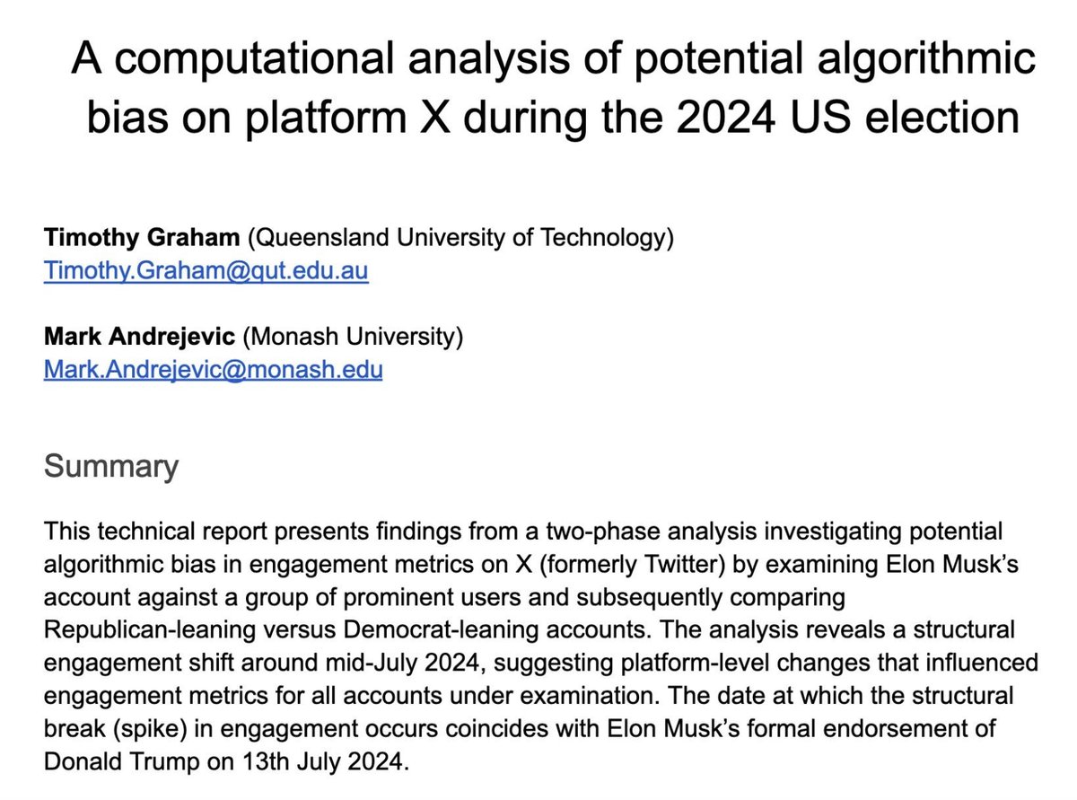 สัตว์ร้าย tweet media