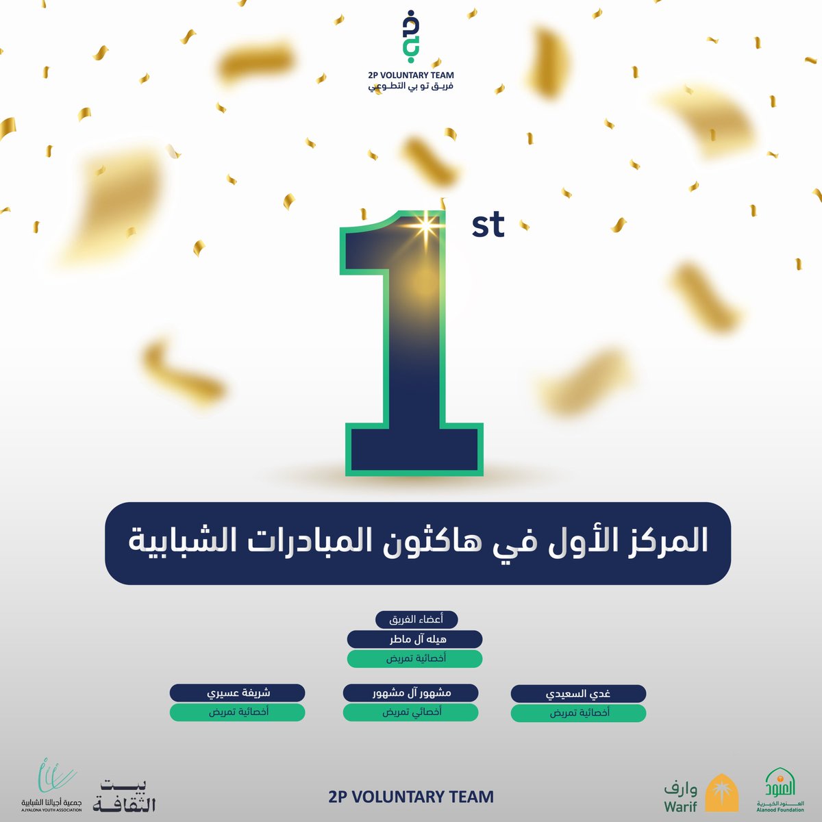2Pvoluntary's tweet photo. يسعدنا الإعلان عن أول إنجازات فريق تو بي التطوعي، حيث حصلنا على المركز الأول في هاكثون المبادرات الشبابية الذي نظمه مركز وارف بمؤسسة الأميرة العنود🥇

نتوجه بجزيل الشكر لمركز وارف وجميع القائمين على تنظيم هذا الحدث الرائع ولكل من دعمنا وساهم في تحقيق هذا النجاح https://t.co/NaaxBb7ZDm
