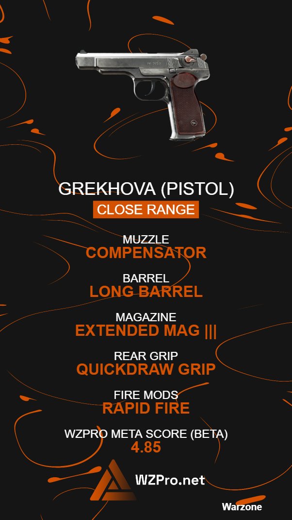‼️ CALCULATED BEST #WARZONE Pistols ‼️ (Black Ops 6 Only)

🥇 Stryder .22 (6.72)
🥈 Grekhova (4.85)
🥉 GS45 (3.91)

🔥 All Meta Loadouts here: wzpro.net/warzone/warzon… 🔥