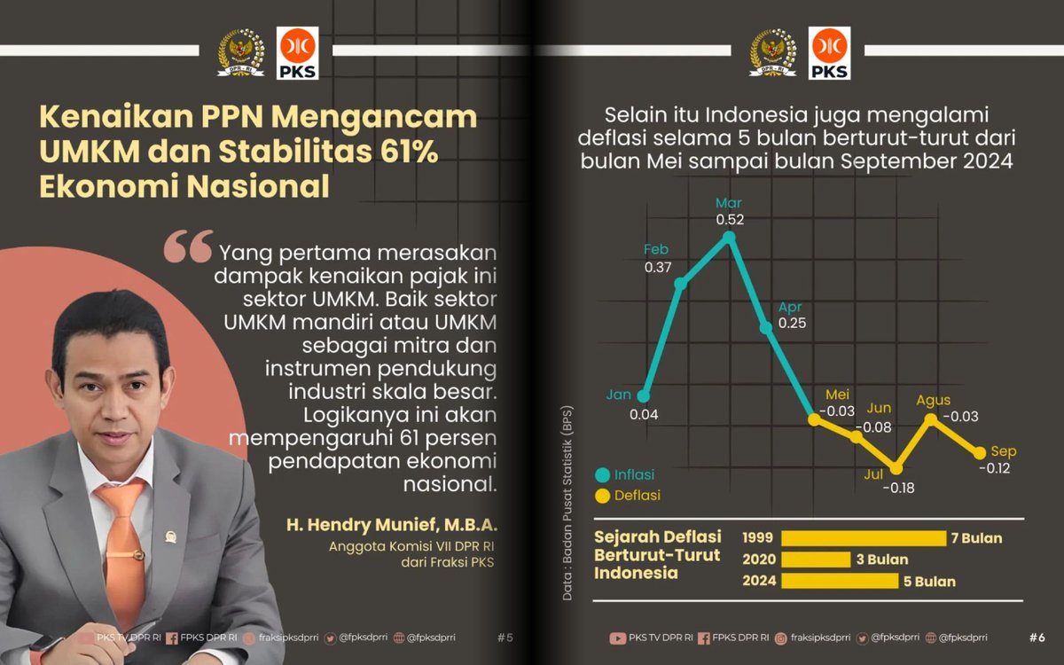 DPP PKS tweet media