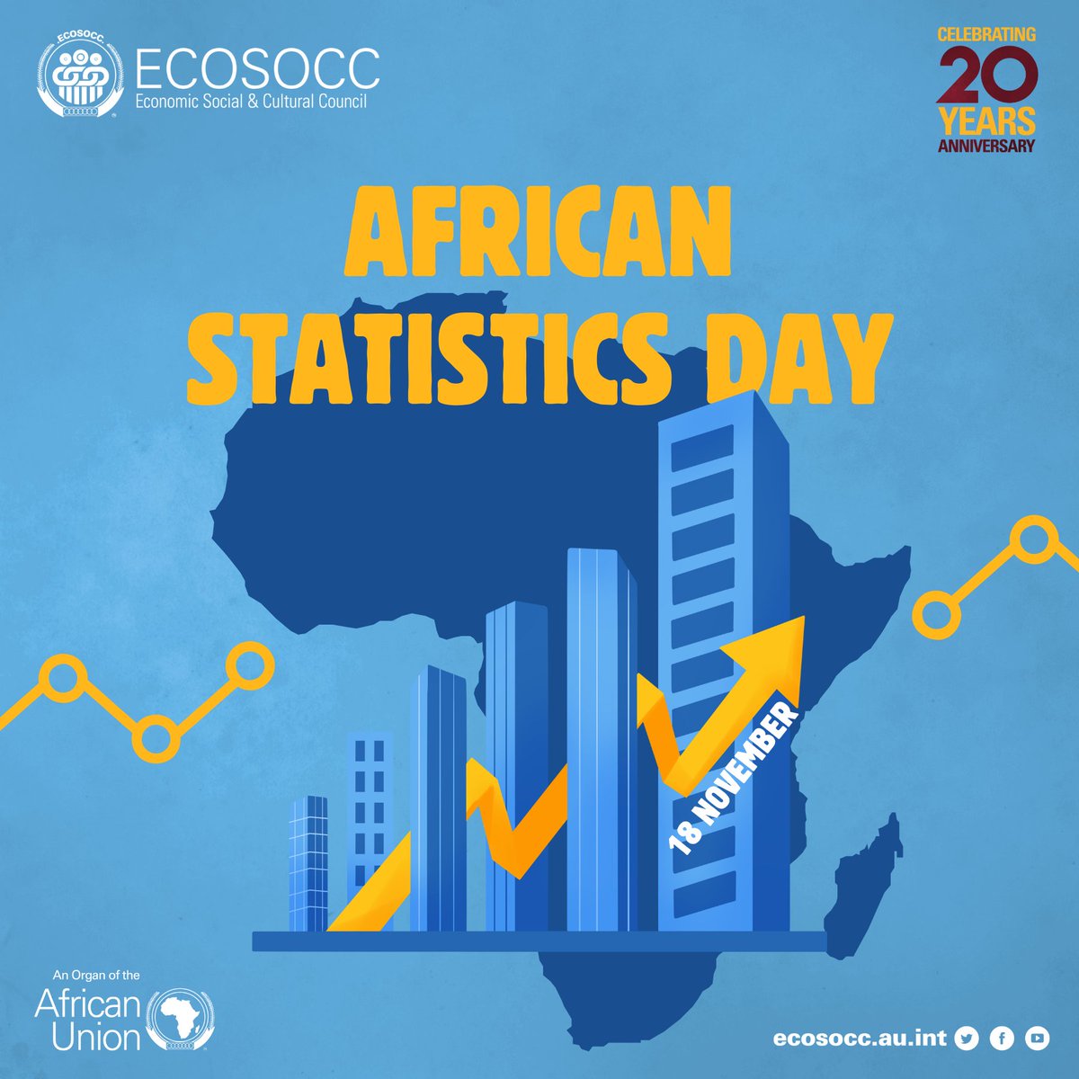 African Union ECOSOCC tweet media