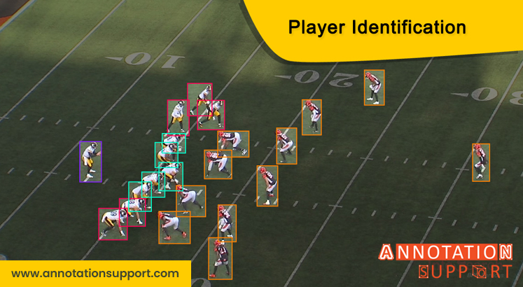 AnnotationSup's tweet image. Annotation Support-the Top data labeling and annotation service provider offer player identification, player tracking analysis for sports vision industry using various annotation techniques. annotationsupport.com 
#annotation #datalabeling #boundingbox #imagelabellingservices