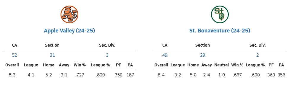 Chris Fore tweet media