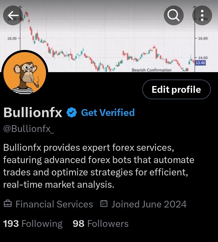 BullionFx tweet media
