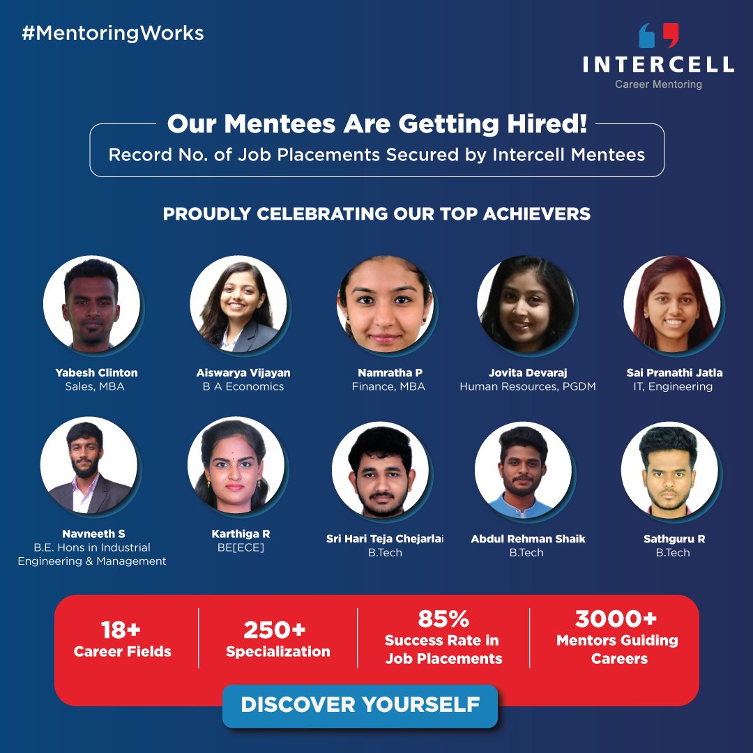 Intercell tweet media