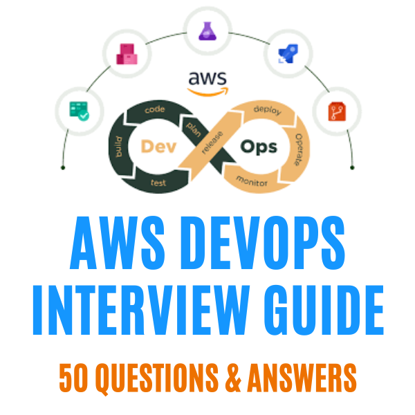 techyoutbe's tweet image. AWS DevOps Interview Guide: 50 Important Questions to Prepare!🎯
Covers:
- Basic Conceptual Level Questions (1-10)
- Advanced Conceptual Level Questions (11-20)
- Intermediate Level Questions (21-30)
- Expert Level Questions (31-40)
- Expert Level Questions with Scenarios from…