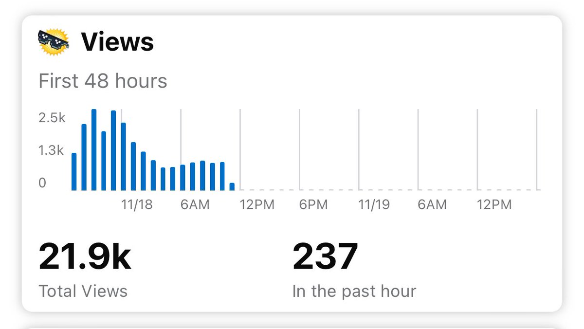 vikaskookna's tweet image. My recent reddit post regarding Chatclient whitelabel got lot of traction

I’m selling 5 whitelabel copies of @chatclientai 

Let me know if you’re interested!

#buildinpublic #chatclient