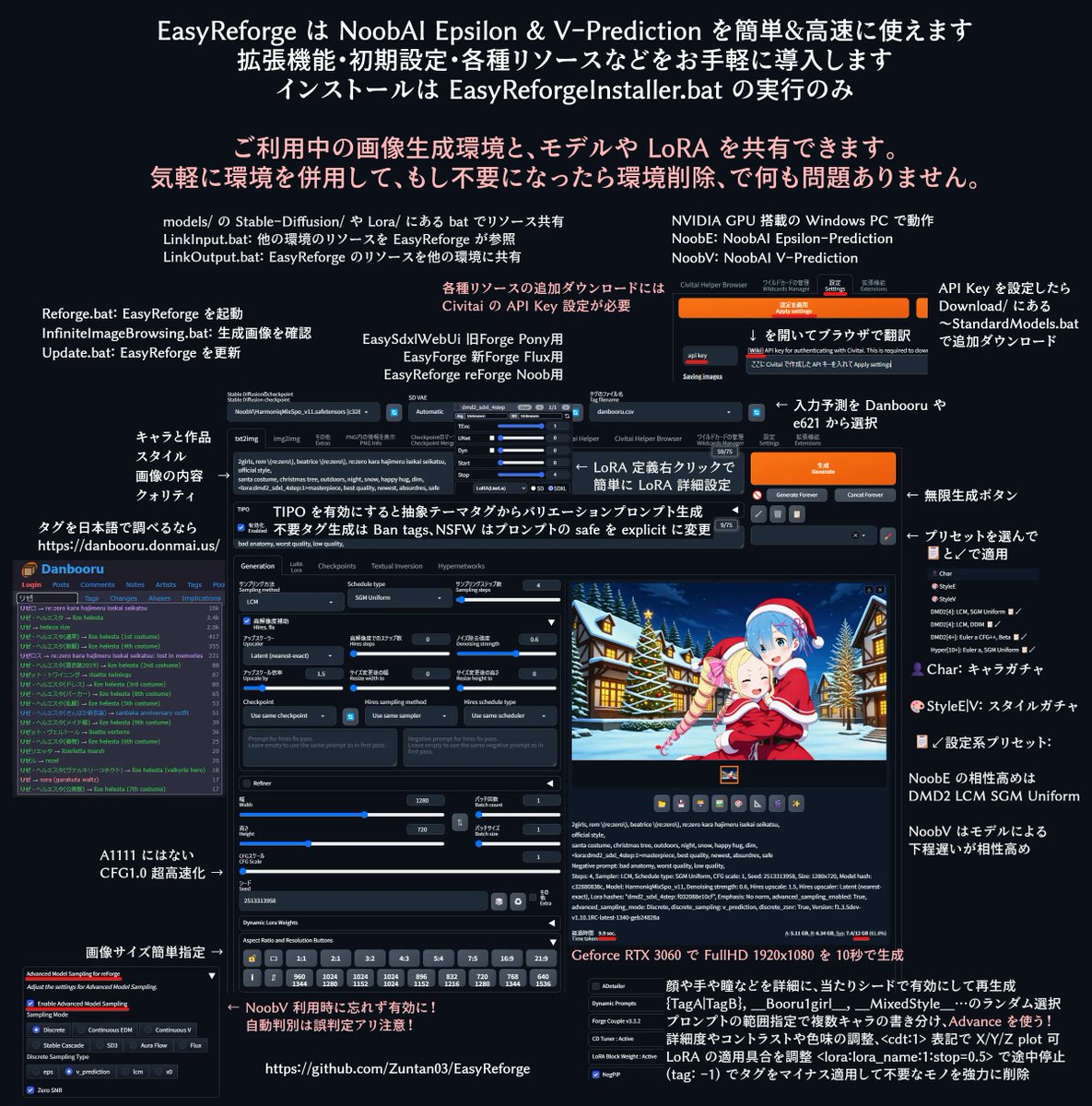 EasyReforge 簡単高速な NoobAI E&V-Pred 生成環境 ・ワンクリインスト