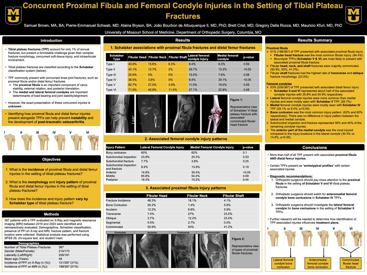 Samuel Nofsinger tweet media