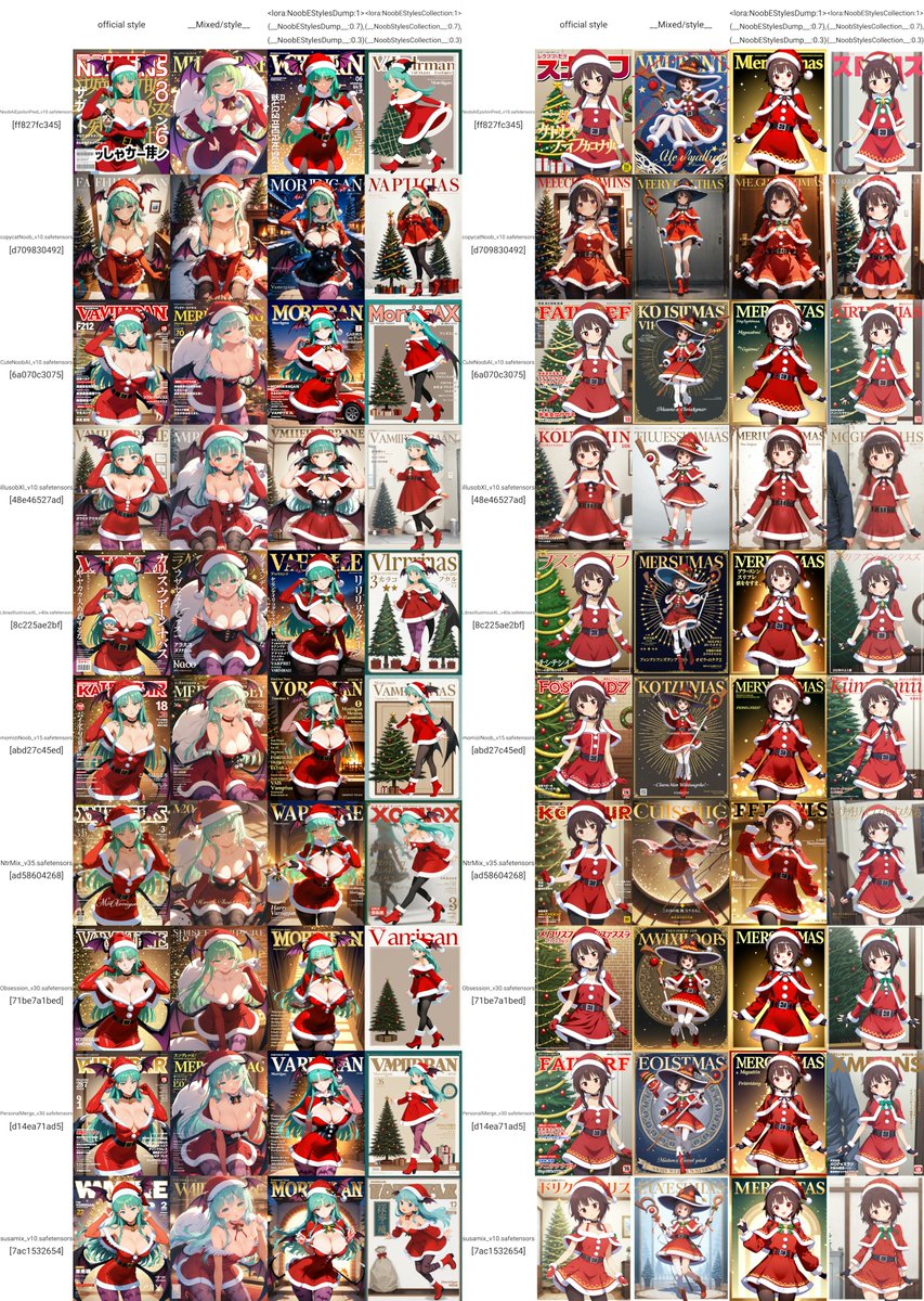 EasyReforge 簡単高速な NoobAI E&V-Pred 生成環境 ・ワンクリインスト