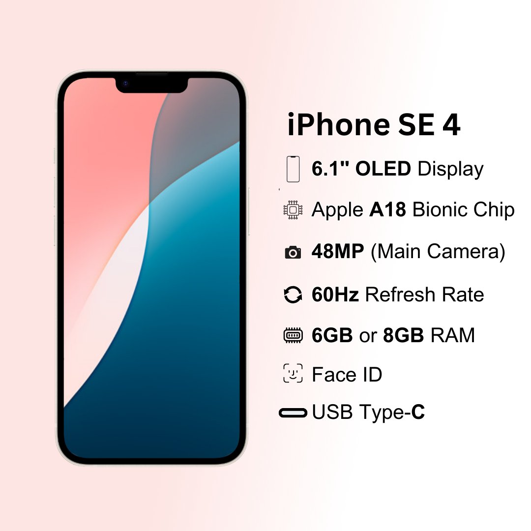 iPhone SE 4: Bigger display, USB-C, 48MP camera, and Apple