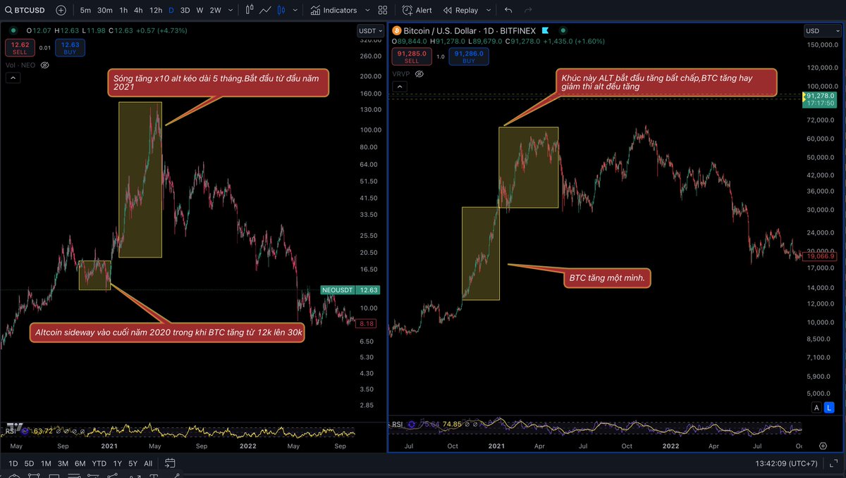 HuyThuy.Msbtrading tweet media