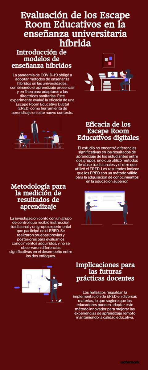 🧩💻 Escape Room Educativo Digital 🎮 para el Aprendizaje 📖 en Docencia Híbrida 🌐👩‍🏫 🚀

<a href="/almudenamURJC/">Almudena M URJC</a>  <a href="/rmontesdiez/">Raquel Montes Diez</a>  <a href="/OriolTIC/">Oriol Borrás-Gené #YoSoyURJC 🏳️‍🌈</a> 

DOI: dx.doi.org/10.54988/cv.20…