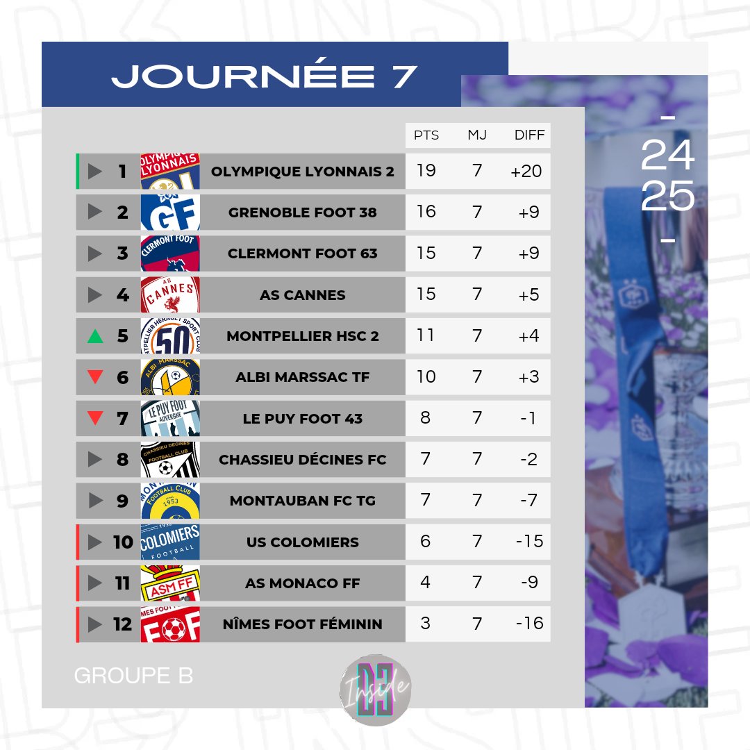 D3_Inside tweet media