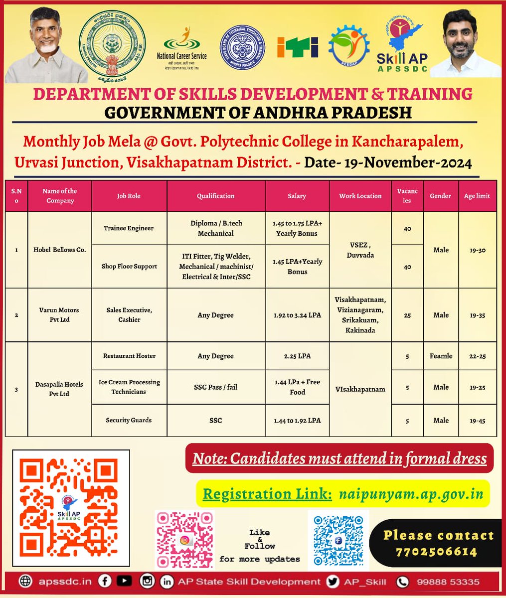 AP_Skill's tweet photo. SD &T Department // Jobmela //19th November 2024.
APSSDC Helpline – 9988853335.
#apskill #APSSDC #skilldevelopment #skillcensus #AndhraPradesh https://t.co/OzFfKndbgl