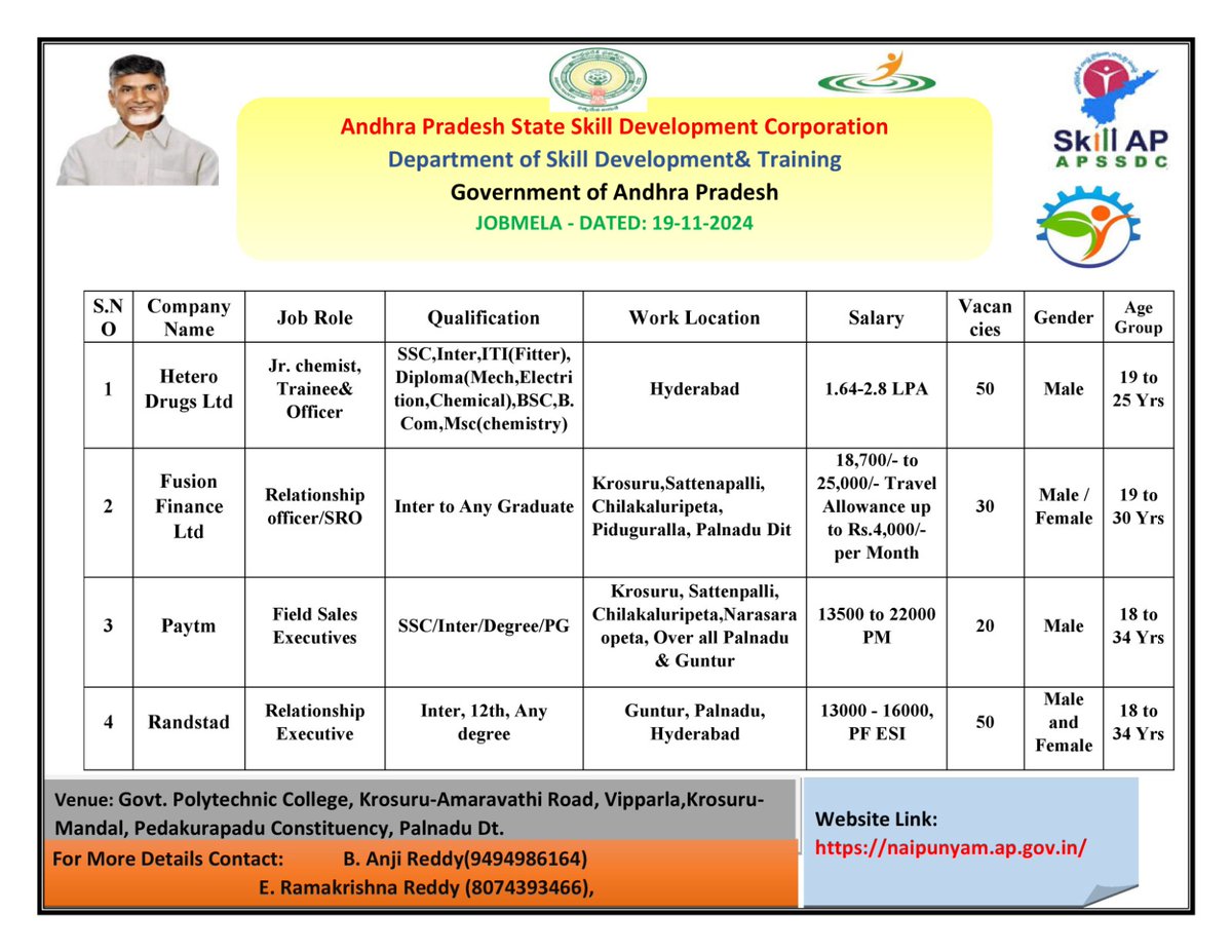 AP_Skill's tweet photo. SD &T Department // Job mela //Palnadu District /19th November 2024.
*For further details Please Contact:APSSDC Helpline – 9988853335.
#apskill #APSSDC #skilldevelopment #skillcensus #AndhraPradesh https://t.co/Gyl0qxmEgw
