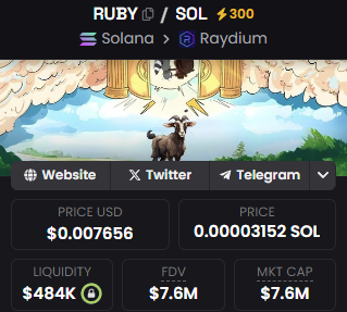 LieutenantPonzi's tweet photo. It's time $RUBY the goat to play some catch up to the other animals on the $PNUT FREEDOM FARM. 

At the time of writing this here are the current market caps:
$RUBY 7.7 million MC
$CHEYENNE 56 million MC
$FRED 157 million MC 
$PNUT 1.67 billion MC

You do the math! https://t.co/IpRGp32Ry2