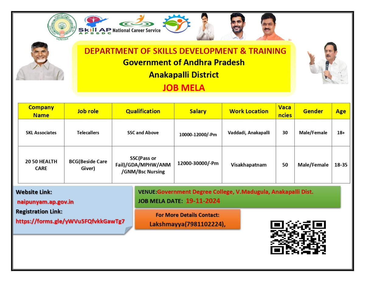AP_Skill's tweet photo. SD &T Department // Jobmela //Anakapalli District //19th November 2024.
For further details please contact: Lakshmayya,-7981102224
APSSDC Helpline – 9988853335.
#apskill #APSSDC #skilldevelopment #skillcensus #AndhraPradesh https://t.co/HVApDOCnYF
