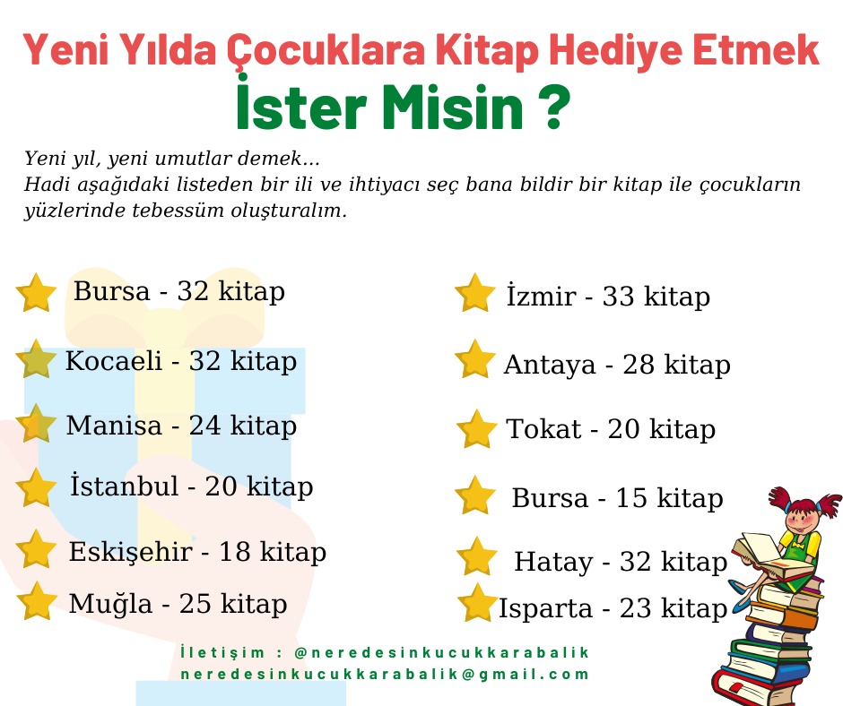Duyguozcan91's tweet photo. Yeni yıl yeni umutlar demek🎁🥰❤️

🐟🐟🐟

Birlikte yüzlerde tebessüm olup bir kalbe dokunmaya ne dersiniz?
🎁Hadi sende  listeden bir şehir seç yeni yıl hediyesi olarak öğrencilere bir KÜÇÜK KARA BALIK kitabı hediye et.

 @dr_dunyasi @amazon.tr @kitapsepeticom @idefix https://t.co/hndpoKyvLq