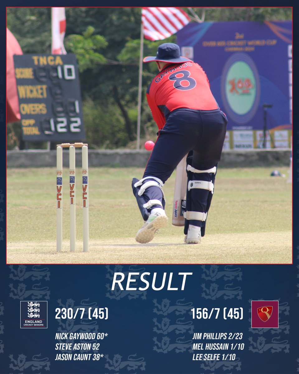 England 60s Cricket tweet media