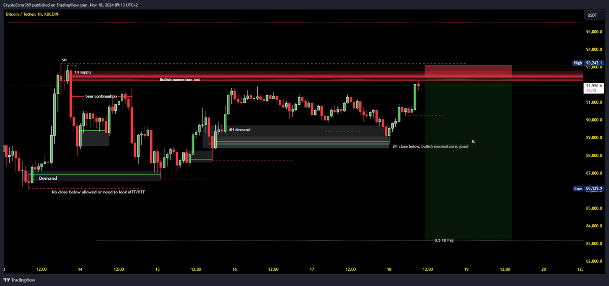 CryptoError 369 tweet media