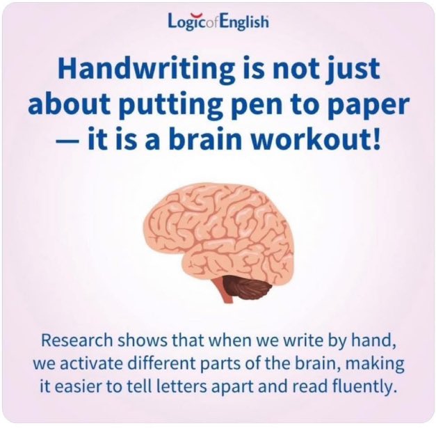 Research stating that handwriting opportunities are vital for brain development. Let’s ensure our children get plenty of handwriting practise - it’s a good work out ⭐️⭐️