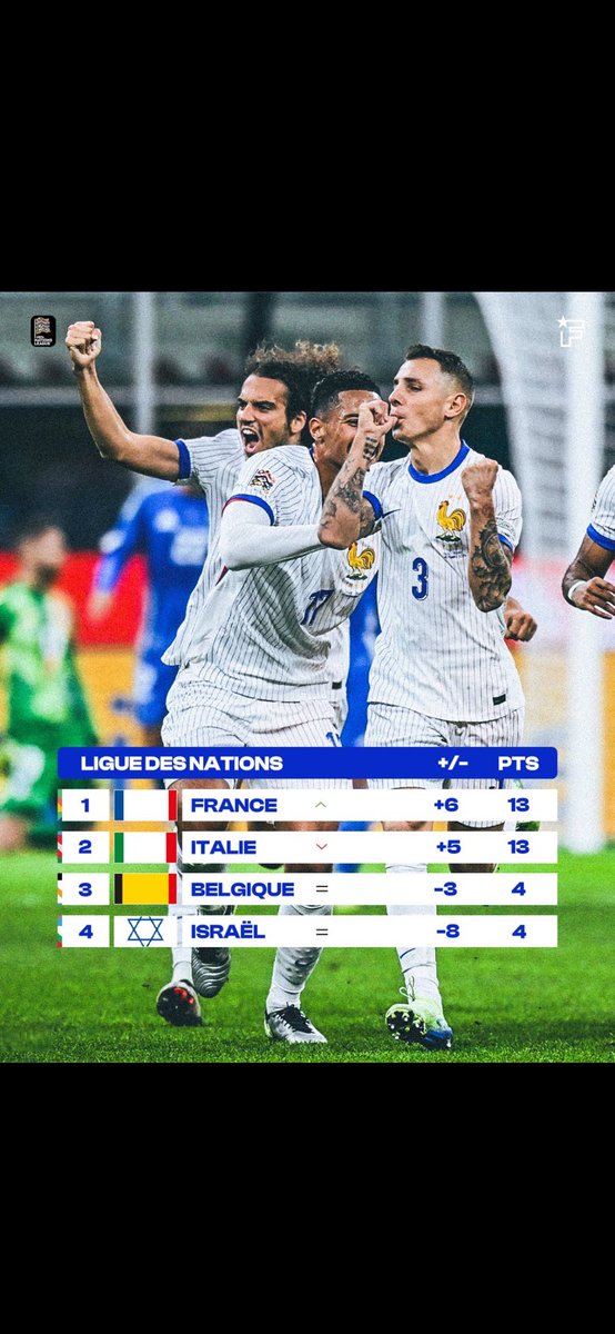 On peut tout simplement féliciter l'équipe de France pour cette première place du groupe 👏👏👏