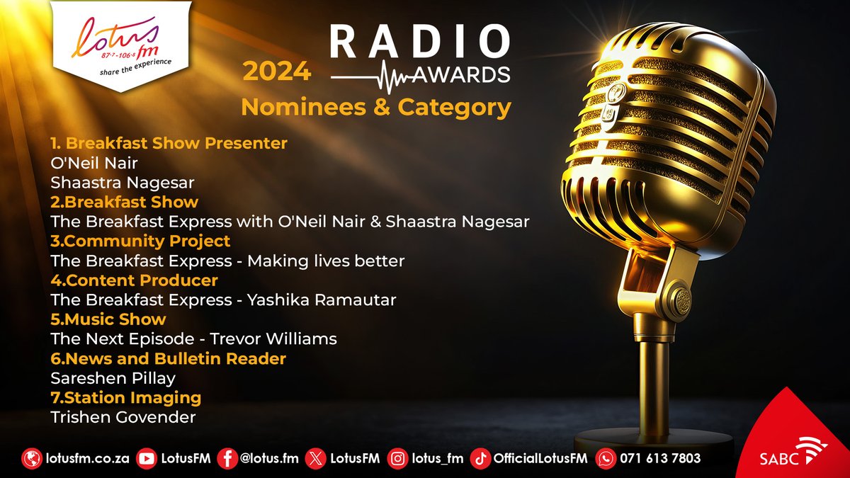 Congratulations to these members of our team who were nominated for the 2024 Telkom Radio Awards! 📻🎙️🎖️✨

We are super duper proud of you! 👏🏼

#LotusFM #ShareTheExperience #RadioAwards