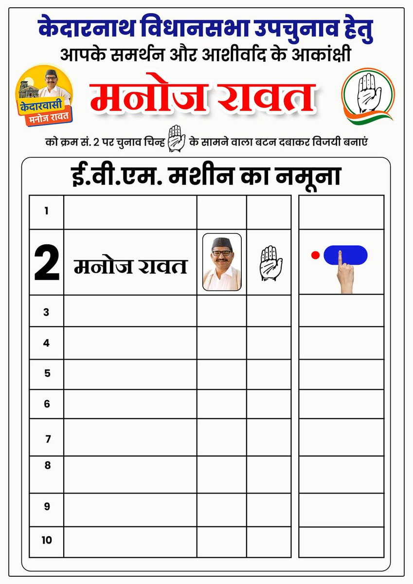 आप सभी केदारवासियों को मेरा नमस्कार🙏🏻

आगामी 20 नवंबर को हो रहे केदारनाथ उपचुनाव के लिये मैं भारतीय राष्ट्रीय काँग्रेस का प्रत्याशी हूँ। 20 नवंबर को मतदान के दिन ईवीएम मशीन में दूसरे नंबर पर हाथ का बटन दबाकर काँग्रेस पार्टी को भारी मतों से विजयी बनाएं