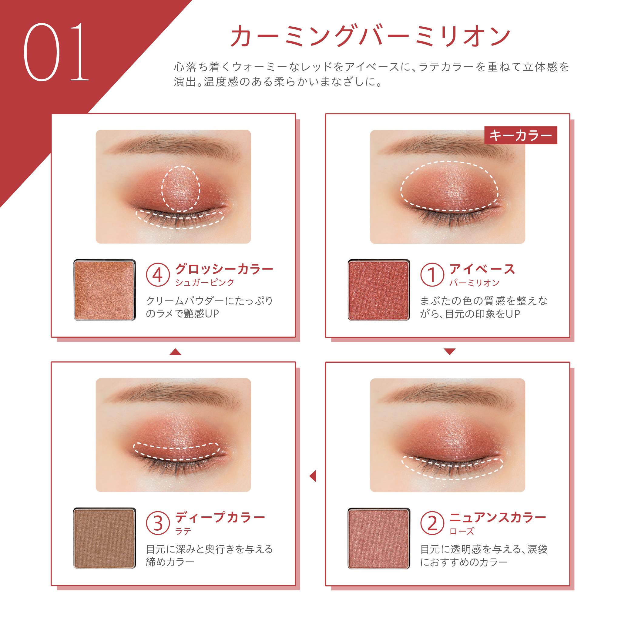 メイクアップベースパレット