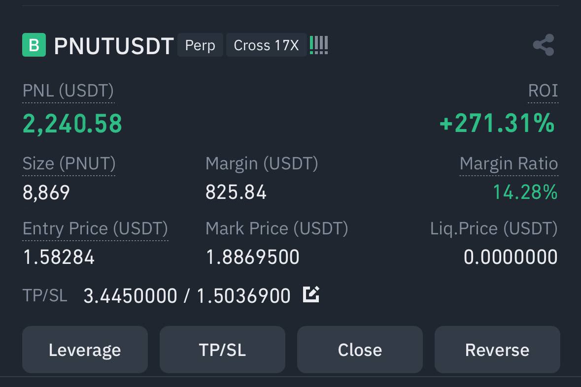 ItsOwlPrints's tweet photo. Massive start to the week $PNUT 💥

If my TP hit, I will give 300$ to one of you.

Retweet and drop your tr20 . Lets do it 🌖🌖🌖 https://t.co/iesq2kv2xc